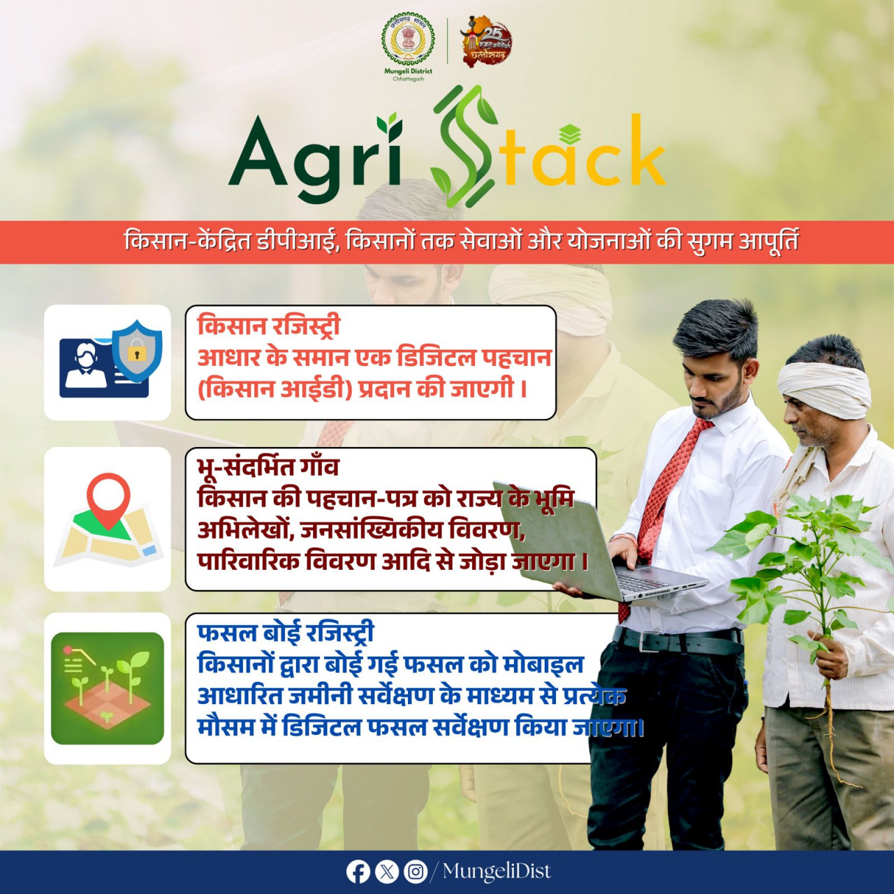 एग्रीस्टैक पोर्टल बनेगा किसानों की डिजिटल पहचान एग्रीस्टैक पोर्टल बनेगा किसानों की डिजिटल पहचान