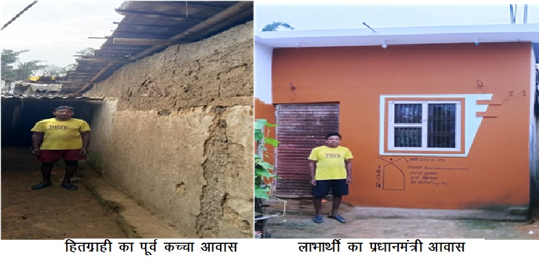 प्रधानमंत्री आवास योजना से कोरिया जिले में 17 हजार से अधिक परिवारों को मिला पक्का आशियाना प्रधानमंत्री आवास योजना से कोरिया जिले में 17 हजार से अधिक परिवारों को मिला पक्का आशियाना