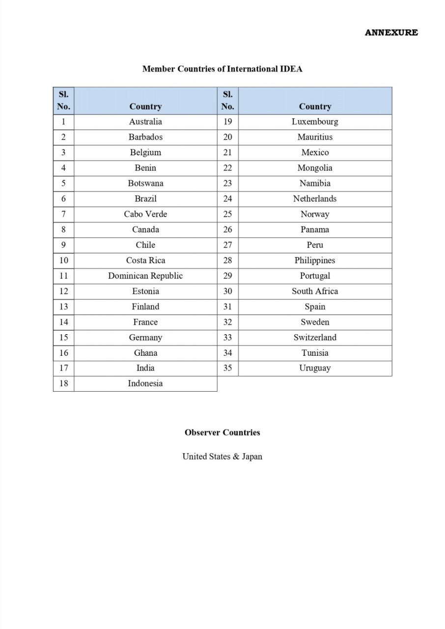 मुख्य निर्वाचन आयुक्त ज्ञानेश कुमार अंतर्राष्ट्रीय IDEA की अध्यक्षता संभालेंगे मुख्य निर्वाचन आयुक्त ज्ञानेश कुमार अंतर्राष्ट्रीय IDEA की अध्यक्षता संभालेंगे