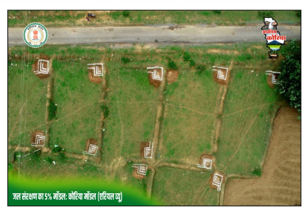 जल संरक्षण का कोरिया मॉडल बना राष्ट्रीय उदाहरण- प्रधानमंत्री श्री नरेन्द्र मोदी ने की सराहना जल संरक्षण का कोरिया मॉडल बना राष्ट्रीय उदाहरण- प्रधानमंत्री श्री नरेन्द्र मोदी ने की सराहना