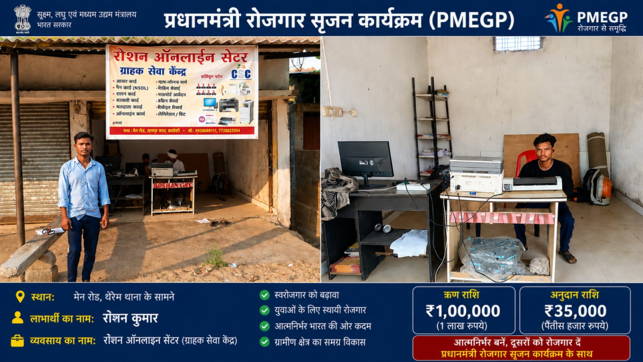 प्रधानमंत्री रोजगार सृजन कार्यक्रम से साकार हुआ स्वरोजगार का सपना प्रधानमंत्री रोजगार सृजन कार्यक्रम से साकार हुआ स्वरोजगार का सपना