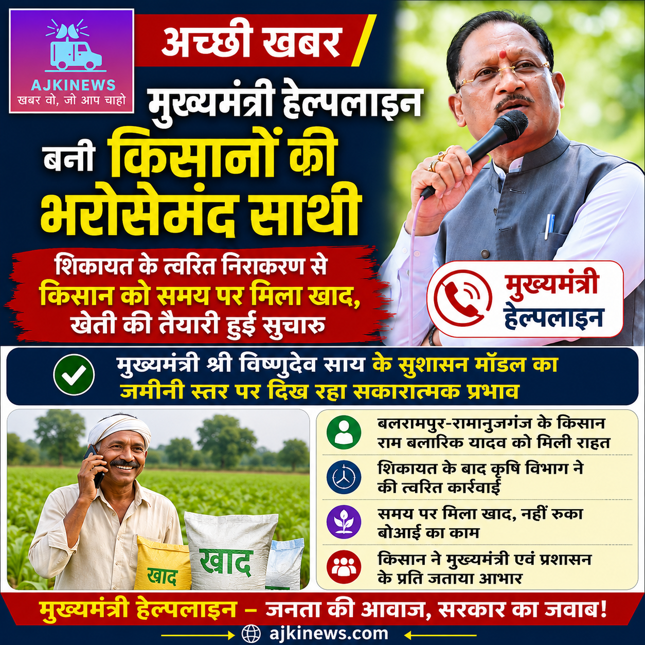 एक शिकायत और तुरंत समाधान! सीएम हेल्पलाइन ने किसान की चिंता दूर कर समय पर दिलाया खाद