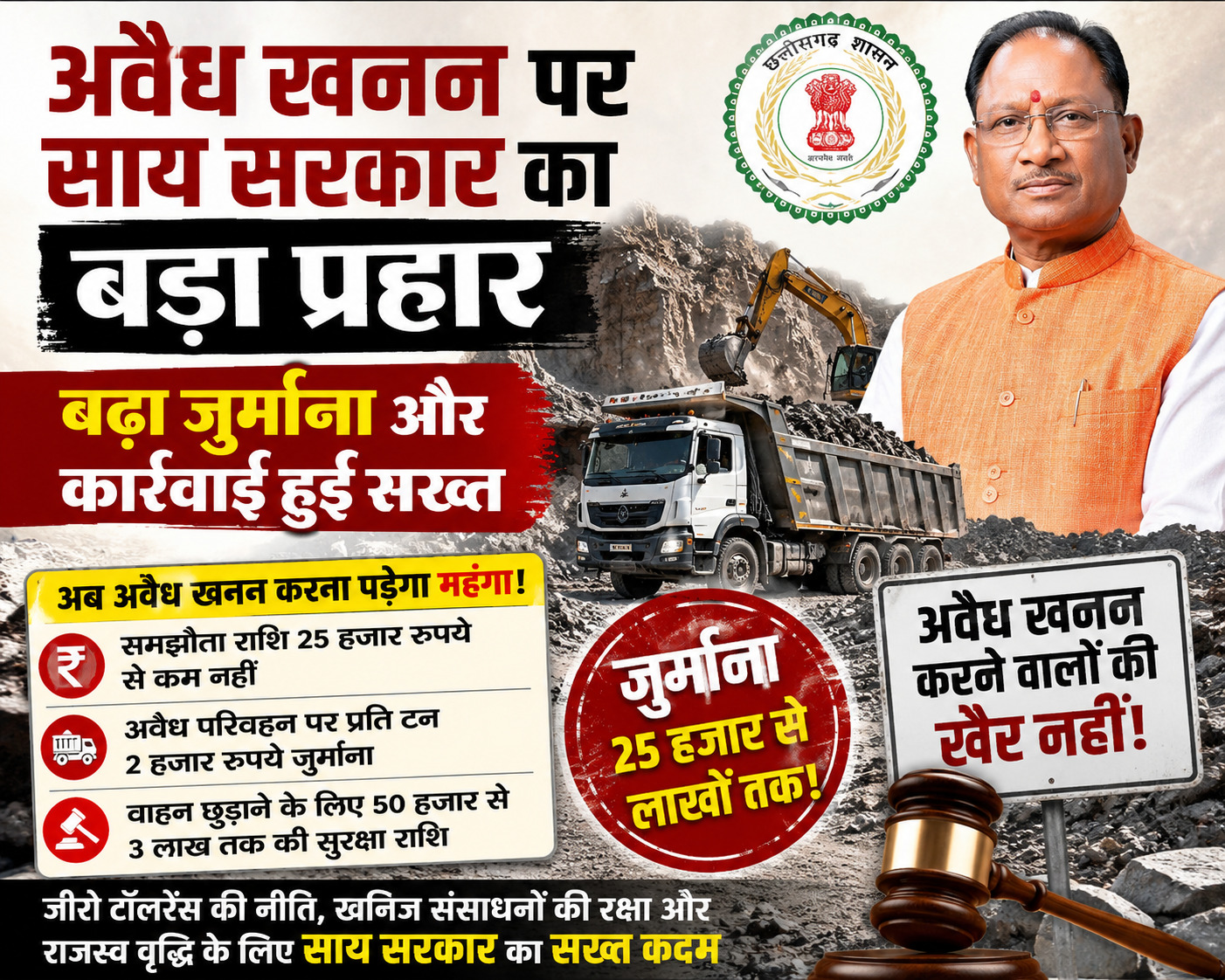 अवैध खनन माफियाओं पर साय सरकार का बड़ा प्रहार, अब लाखों का जुर्माना और वाहन जब्ती की सख्त कार्रवाई!
