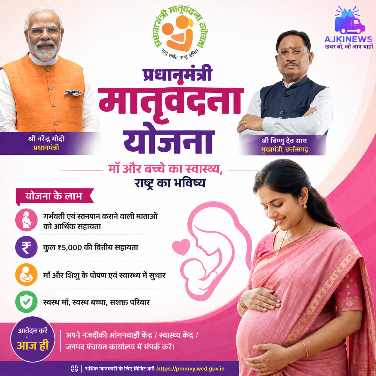 प्रधानमंत्री मातृवंदना योजना के विशेष अभियान में जांजगीर-चांपा ने प्रदेश में हासिल किया प्रथम स्थान
