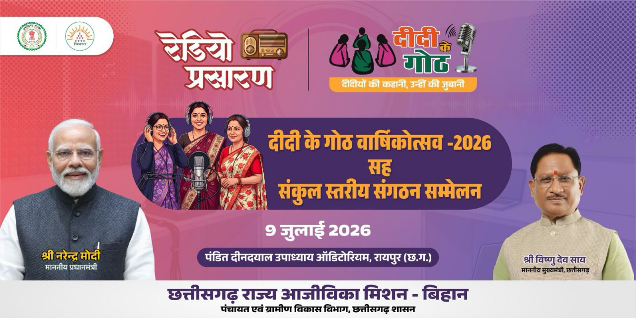 माननीय मुख्यमंत्री महोदय की गरिमामयी उपस्थिति में मनाया जाएगा “दीदी के गोठ” का वार्षिकोत्सव