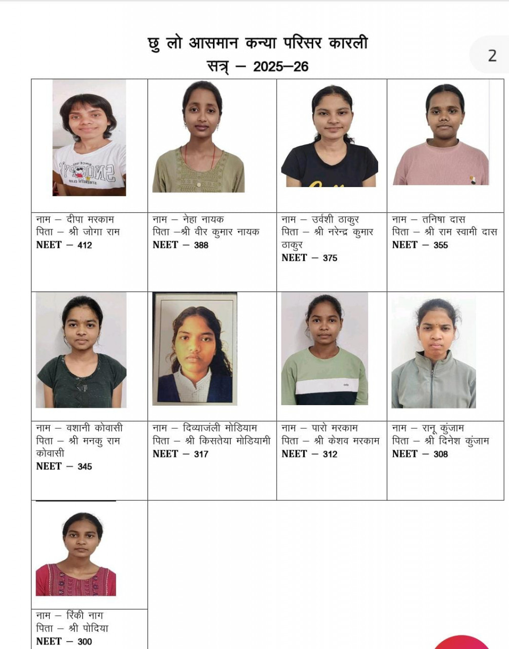 छू लो आसमान की बेटियों ने भरी सफलता की उड़ान, नीट-यूजी में शानदार प्रदर्शन से बढ़ाया दंतेवाड़ा का मान