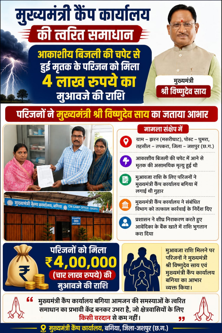 मुख्यमंत्री कैंप कार्यालय बगिया की त्वरित पहल से आकाशीय बिजली से मृतक की पत्नी को मिली 4 लाख रुपये की मुआवजा सहायता मुख्यमंत्री कैंप कार्यालय बगिया की त्वरित पहल से आकाशीय बिजली से मृतक की पत्नी को मिली 4 लाख रुपये की मुआवजा सहायता