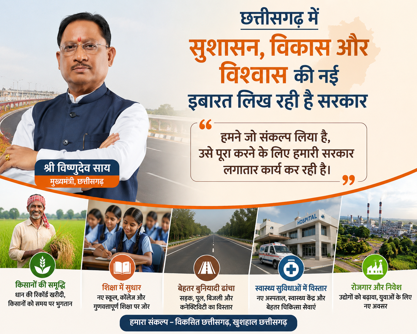 छत्तीसगढ़ में सुशासन, विकास और विश्वास की नई इबारत लिख रही है सरकार: मुख्यमंत्री श्री साय छत्तीसगढ़ में सुशासन, विकास और विश्वास की नई इबारत लिख रही है सरकार: मुख्यमंत्री श्री साय