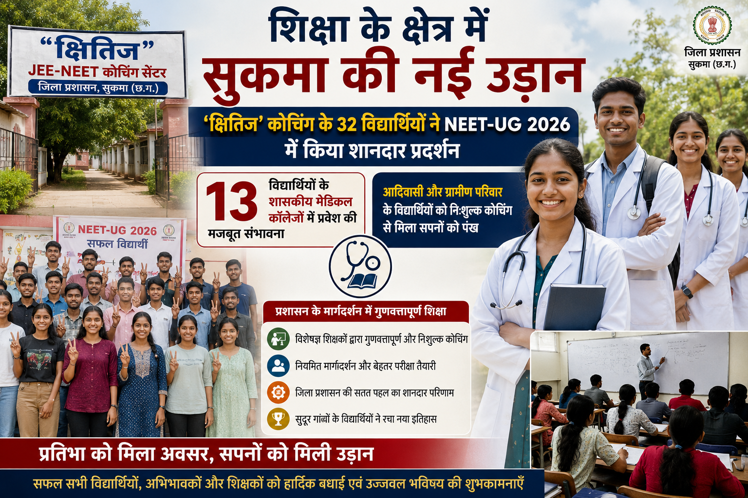 शिक्षा के क्षेत्र में सुकमा की नई उड़ान शिक्षा के क्षेत्र में सुकमा की नई उड़ान