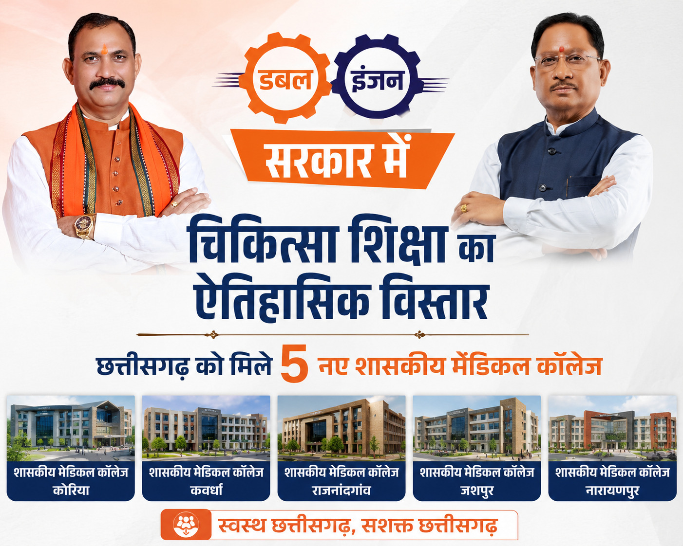 डबल इंजन सरकार में चिकित्सा शिक्षा का ऐतिहासिक विस्तार, छत्तीसगढ़ को मिले 5 नए शासकीय मेडिकल कॉलेज