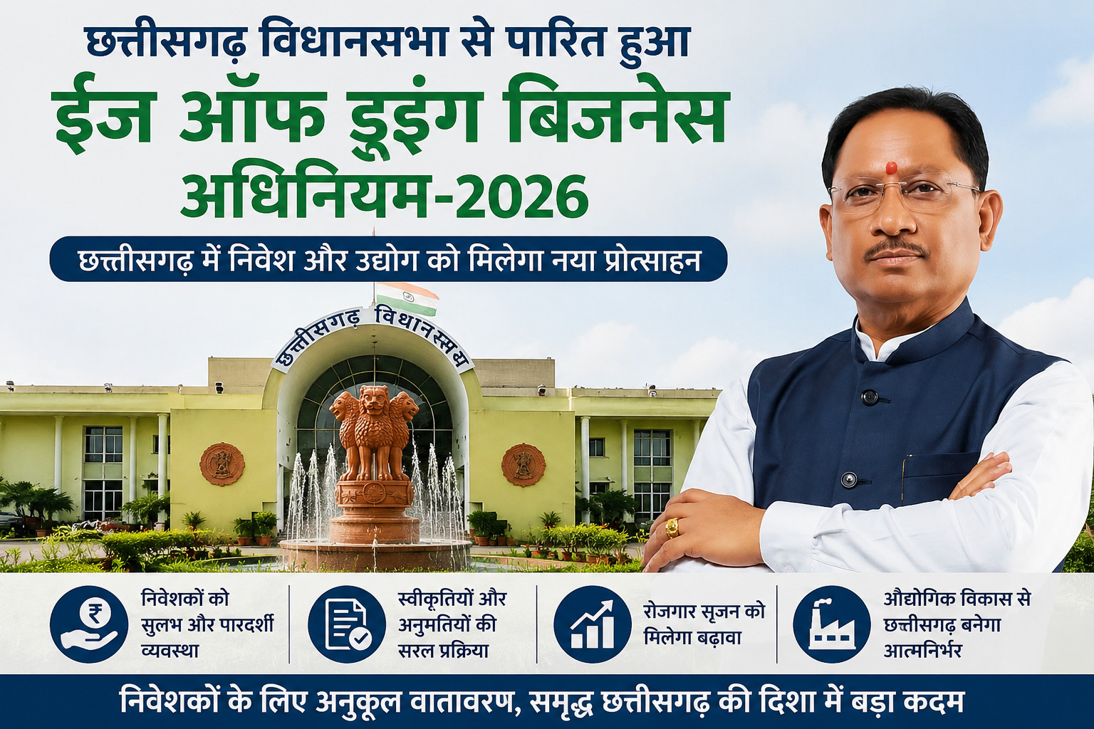 छत्तीसगढ़ विधानसभा से पारित हुआ ईज ऑफ डूइंग बिजनेस अधिनियम-2026 छत्तीसगढ़ विधानसभा से पारित हुआ ईज ऑफ डूइंग बिजनेस अधिनियम-2026
