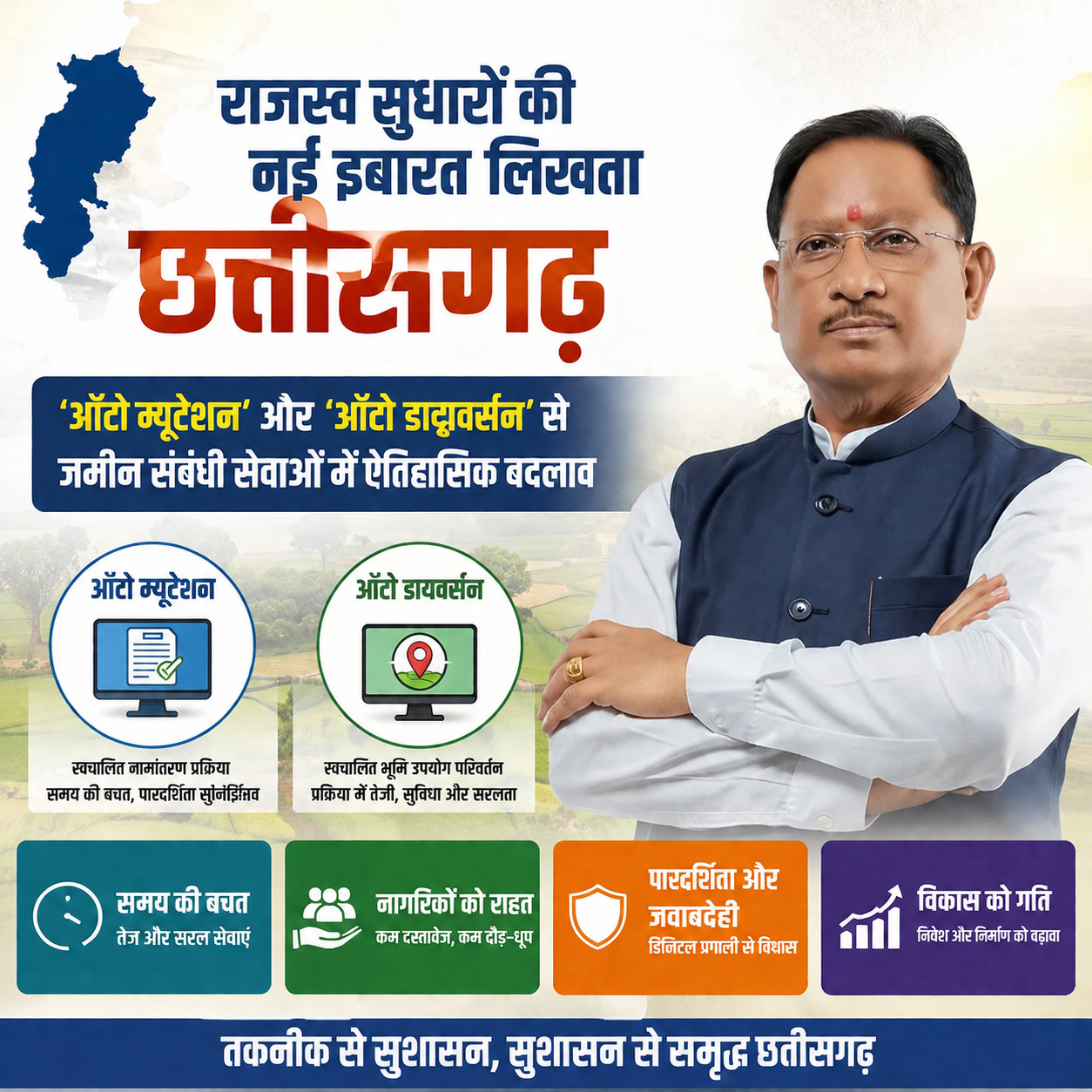 विशेष लेख : ​राजस्व सुधारों की नई इबारत लिखता छत्तीसगढ़: ‘ऑटो म्यूटेशन’ और ‘ऑटो डायवर्सन’ से जमीन संबंधी सेवाओं में ऐतिहासिक बदलाव