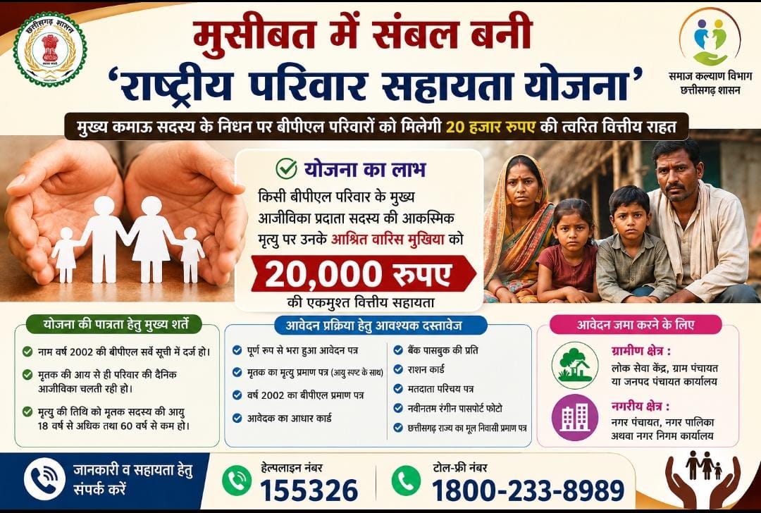 विशेष आलेख : मुसीबत में संबल बनी राष्ट्रीय परिवार सहायता योजना