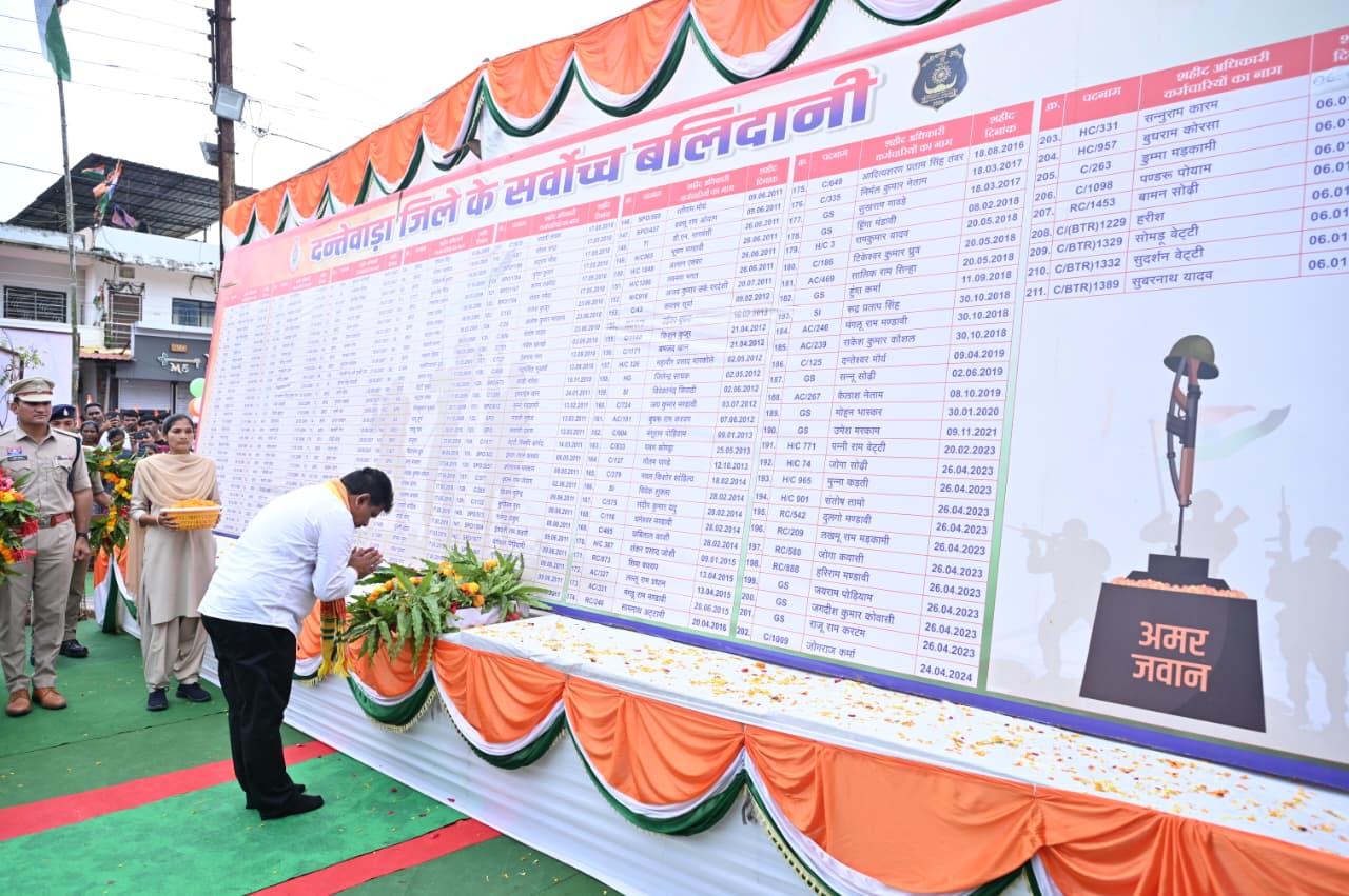 श्यामगिरी में शहीद पूर्व विधायक स्व. श्री भीमा मंडावी को उप मुख्यमंत्री श्री विजय शर्मा और वन मंत्री श्री केदार कश्यप ने दी श्रद्धांजलि श्यामगिरी में शहीद पूर्व विधायक स्व. श्री भीमा मंडावी को उप मुख्यमंत्री श्री विजय शर्मा और वन मंत्री श्री केदार कश्यप ने दी श्रद्धांजलि