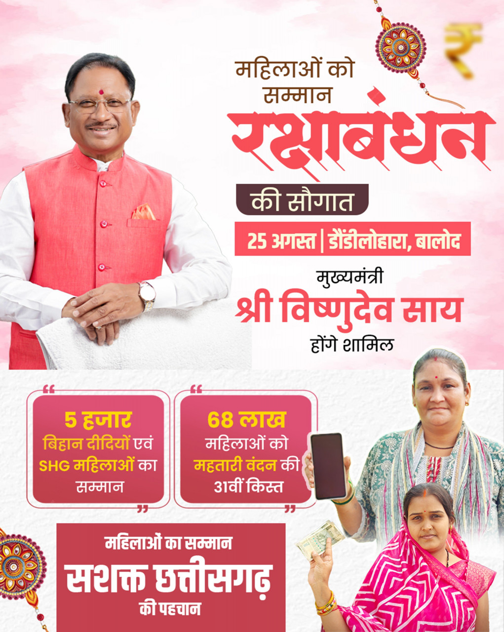 मुख्यमंत्री श्री साय 25 अगस्त को महतारी वंदन योजना के 31वीं किस्त की राशि करेंगे जारी मुख्यमंत्री श्री साय 25 अगस्त को महतारी वंदन योजना के 31वीं किस्त की राशि करेंगे जारी