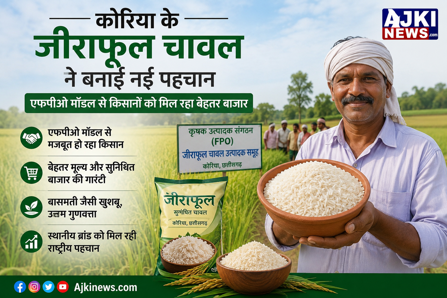 कोरिया के जीराफूल चावल ने बनाई नई पहचान, एफपीओ मॉडल से किसानों को मिल रहा बेहतर बाजार कोरिया के जीराफूल चावल ने बनाई नई पहचान, एफपीओ मॉडल से किसानों को मिल रहा बेहतर बाजार