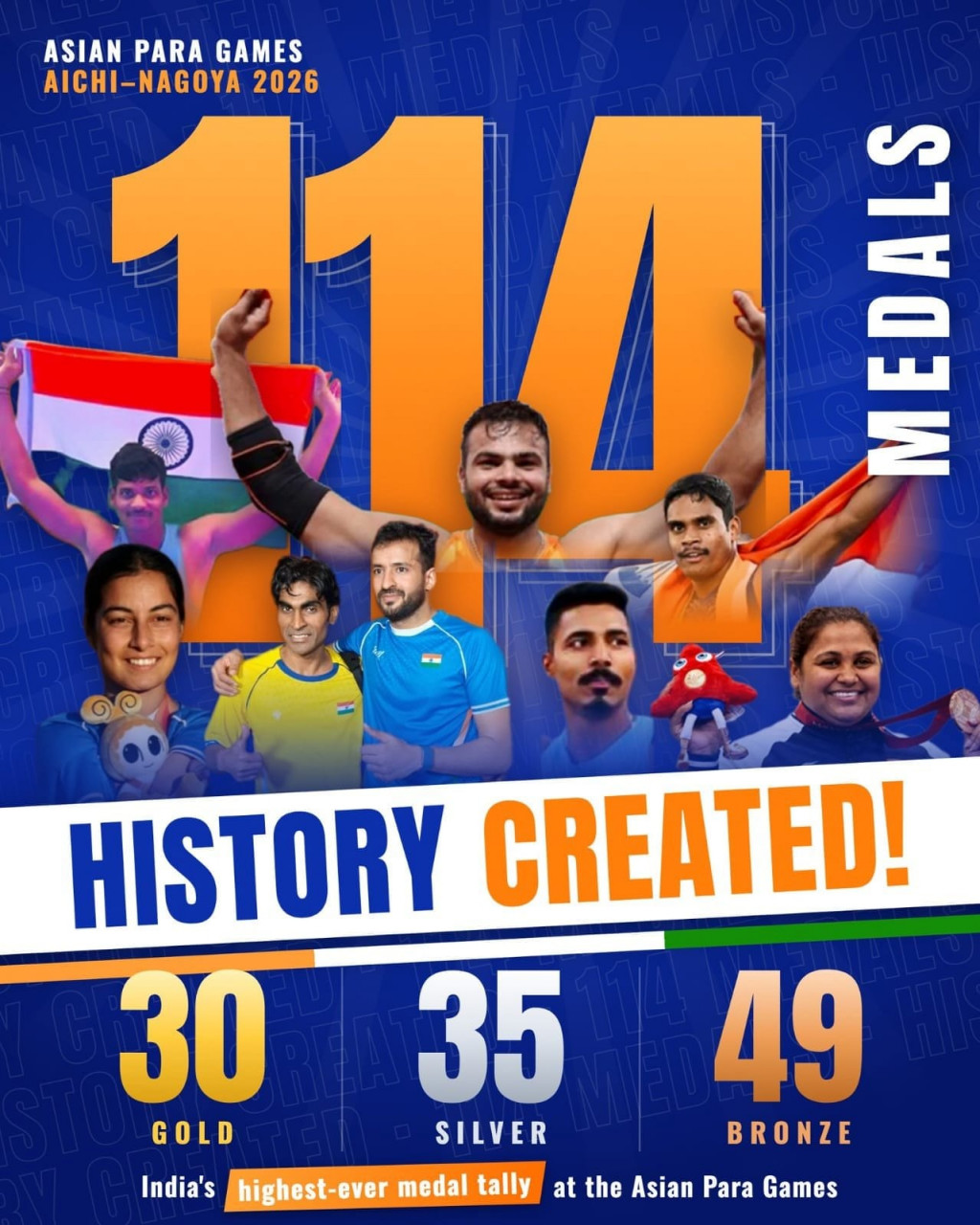 ’एशियन पैरा गेम्स में भारत का ऐतिहासिक परचम, 114 पदकों के साथ टीम इंडिया ने रचा नया इतिहास’
