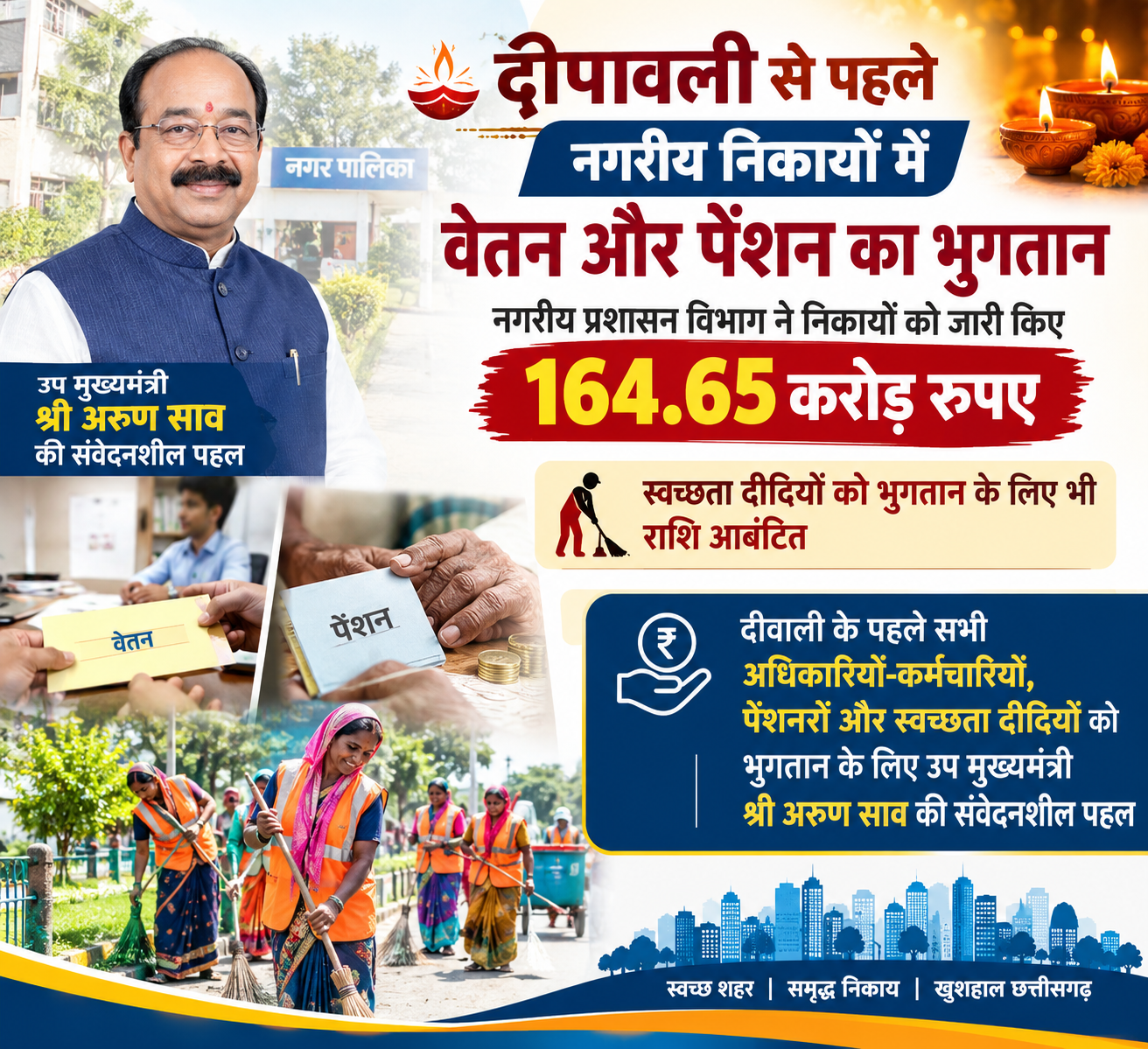 दीपावली से पहले नगरीय निकायों में वेतन और पेंशन का भुगतान, नगरीय प्रशासन विभाग ने निकायों को जारी किए 164.65 करोड़ रुपए